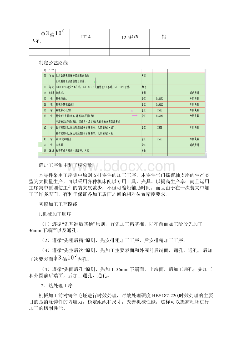 机械制造工艺气门摇臂轴支座课程设计设计说明书Word格式.docx_第3页