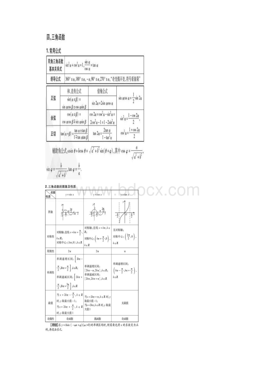 高考数学必考知识点整理汇总文Word文档格式.docx_第2页