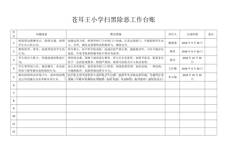 学校扫黑除恶台账Word下载.doc