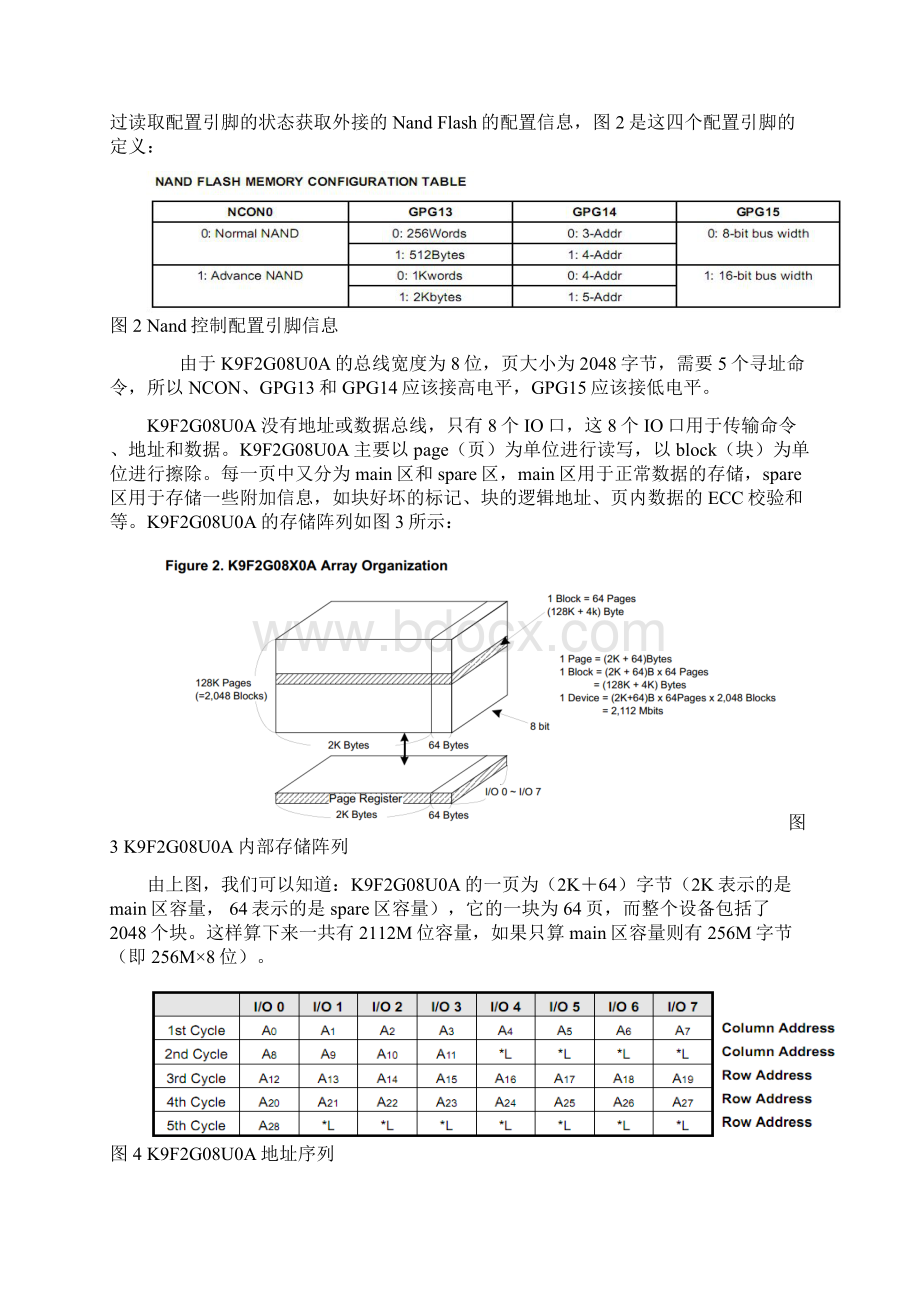 S3C2440对NandFlash的基本操作复习过程Word格式文档下载.docx_第2页