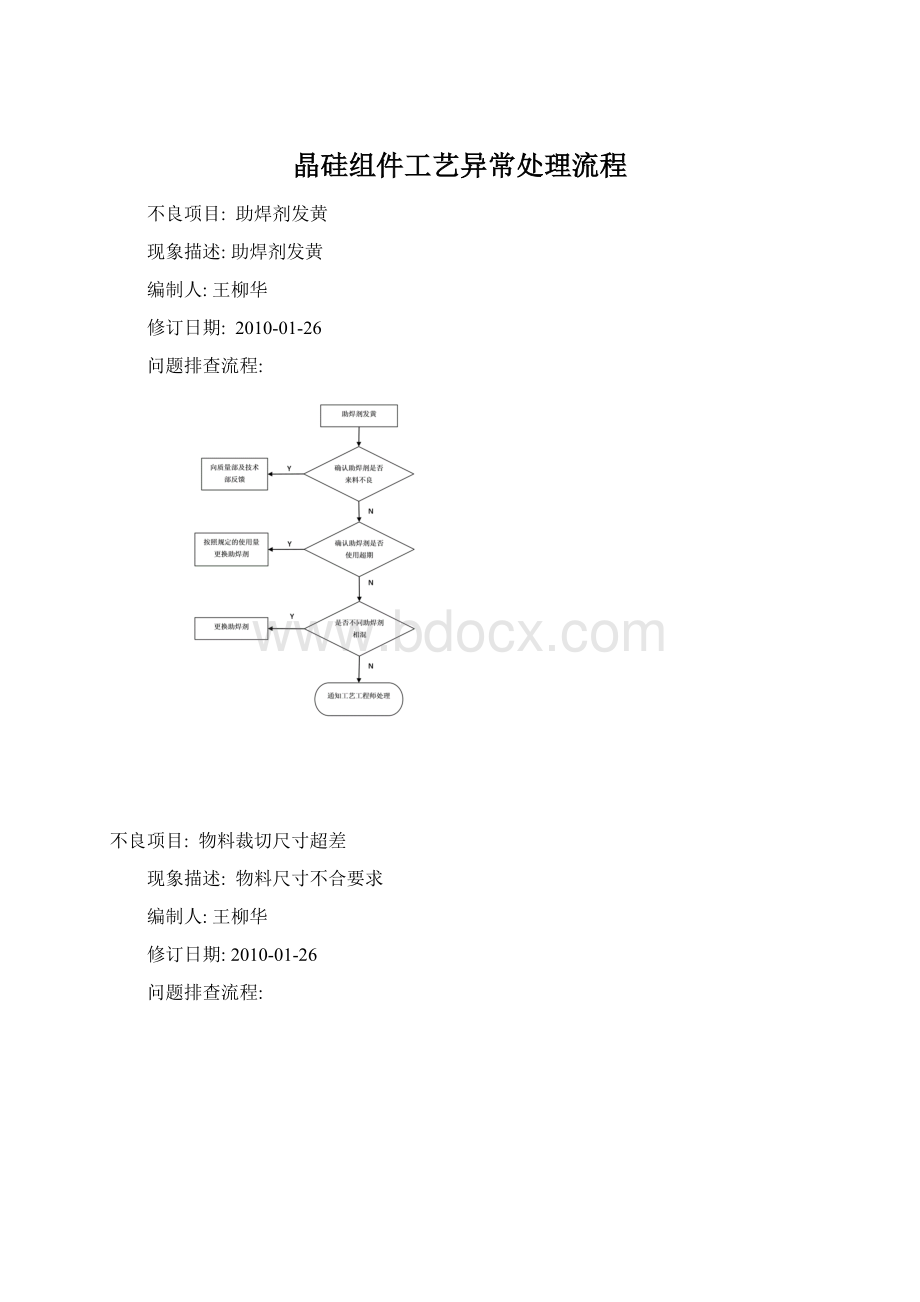 晶硅组件工艺异常处理流程.docx_第1页