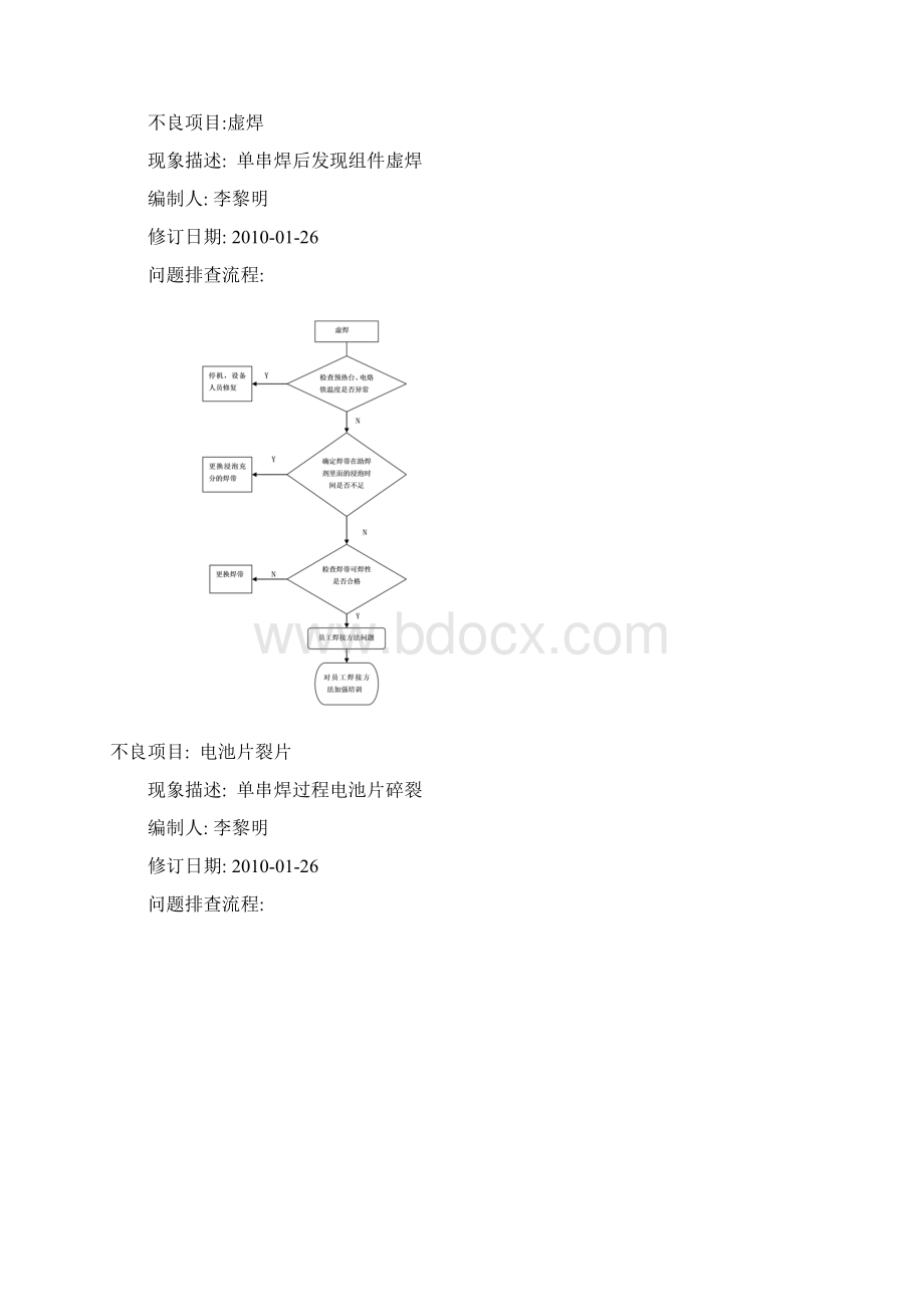 晶硅组件工艺异常处理流程.docx_第3页