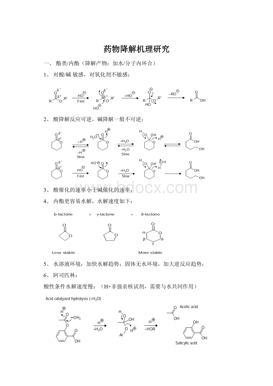 药物降解机理研究.docx