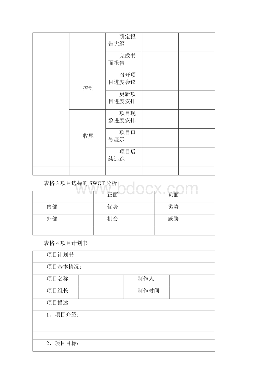 团队建设与主题选择.docx_第3页