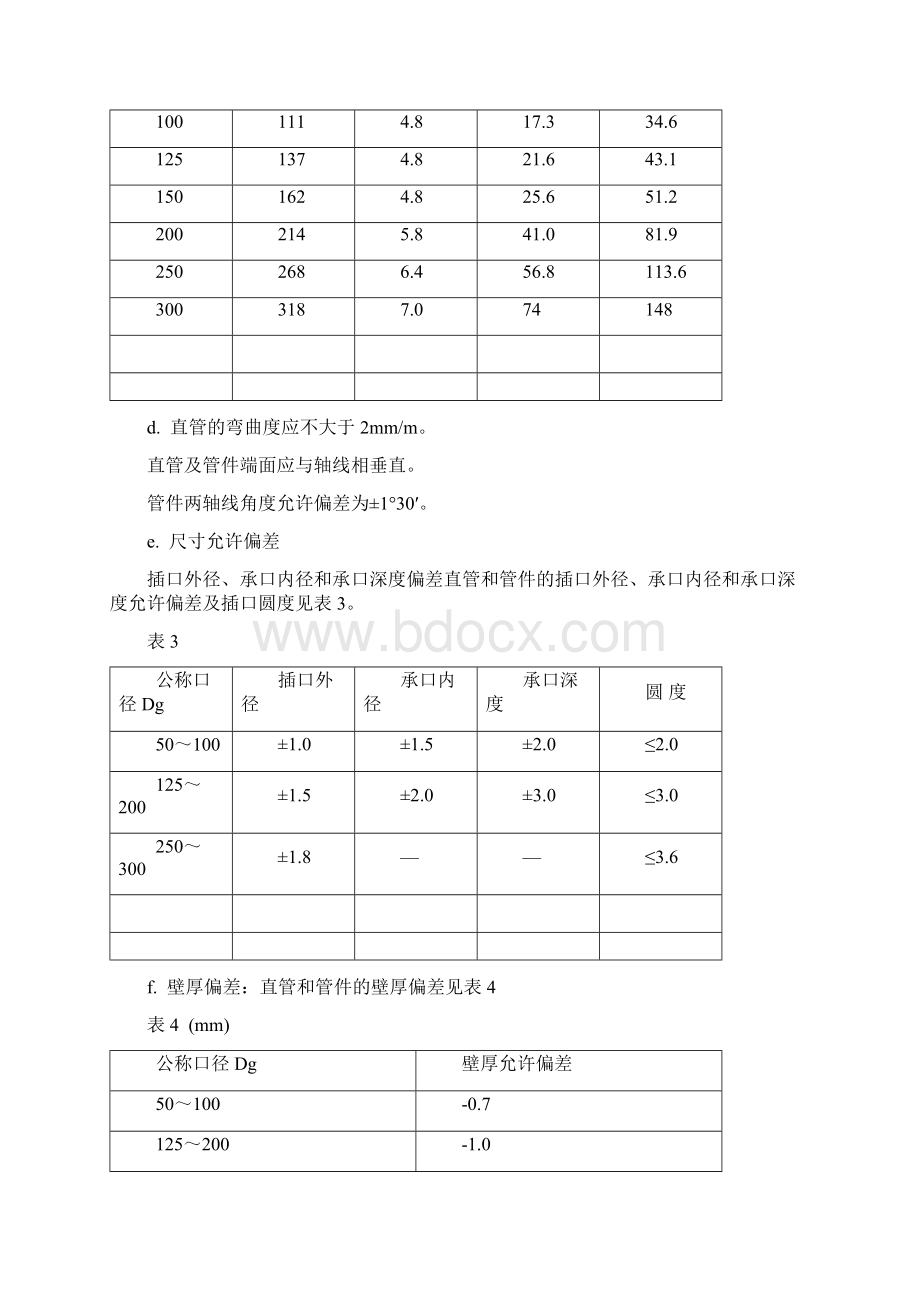 柔性铸铁管理论重量Word文档格式.docx_第3页