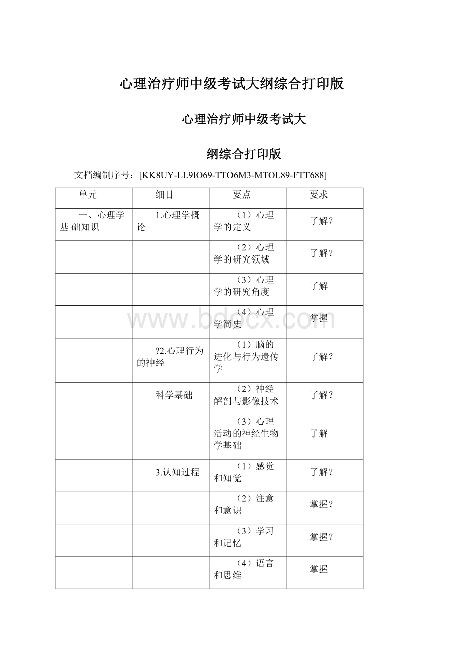 心理治疗师中级考试大纲综合打印版Word格式.docx_第1页