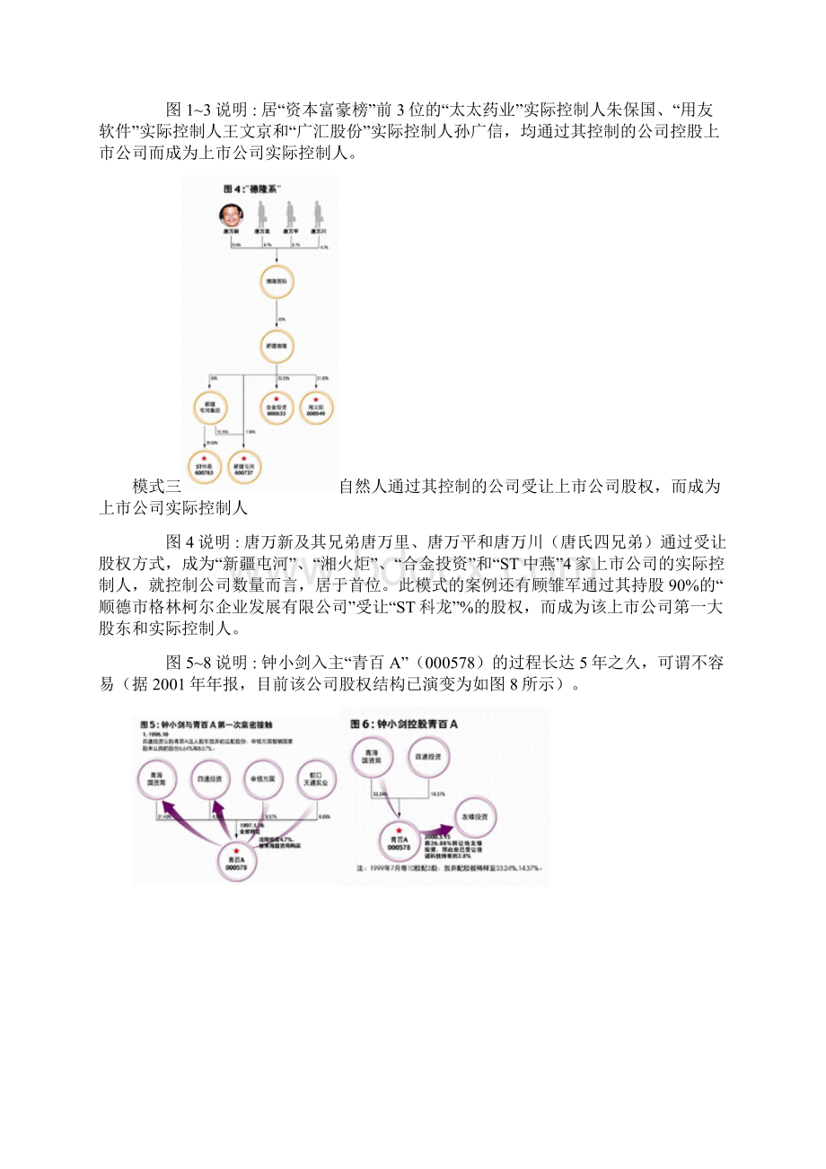 家族控制种模式页.docx_第2页