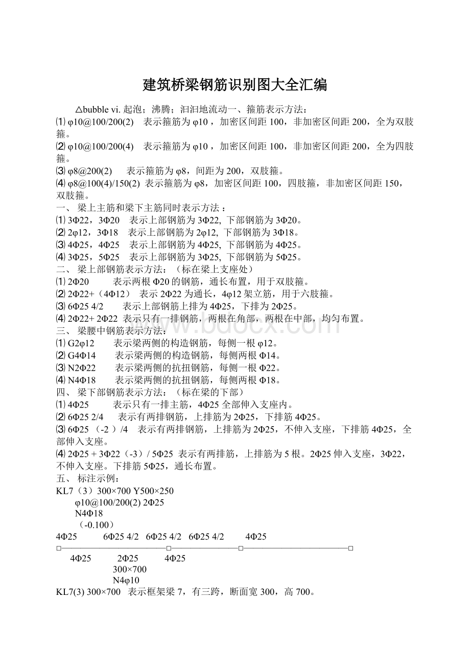 建筑桥梁钢筋识别图大全汇编Word文件下载.docx