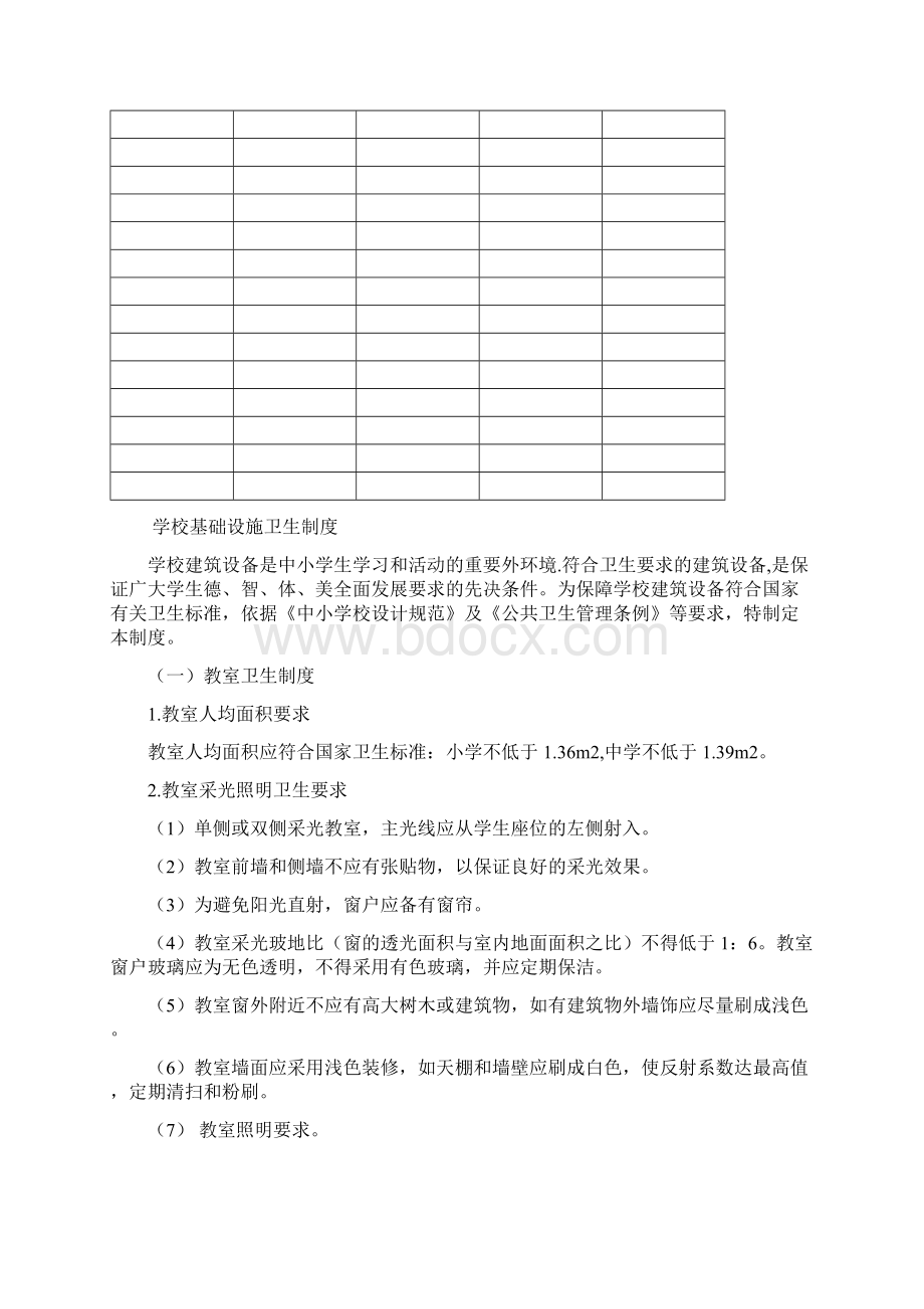 学校基础设施卫生制度 学校卫生健康安全制度汇编Word文件下载.docx_第2页