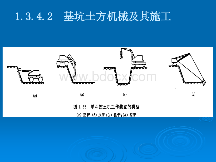 基坑土方机械及其施工_精品文档PPT格式课件下载.ppt