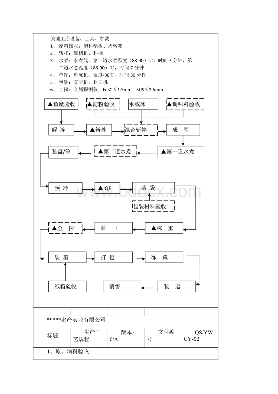 鱼丸作业指导书Word文档格式.docx_第3页