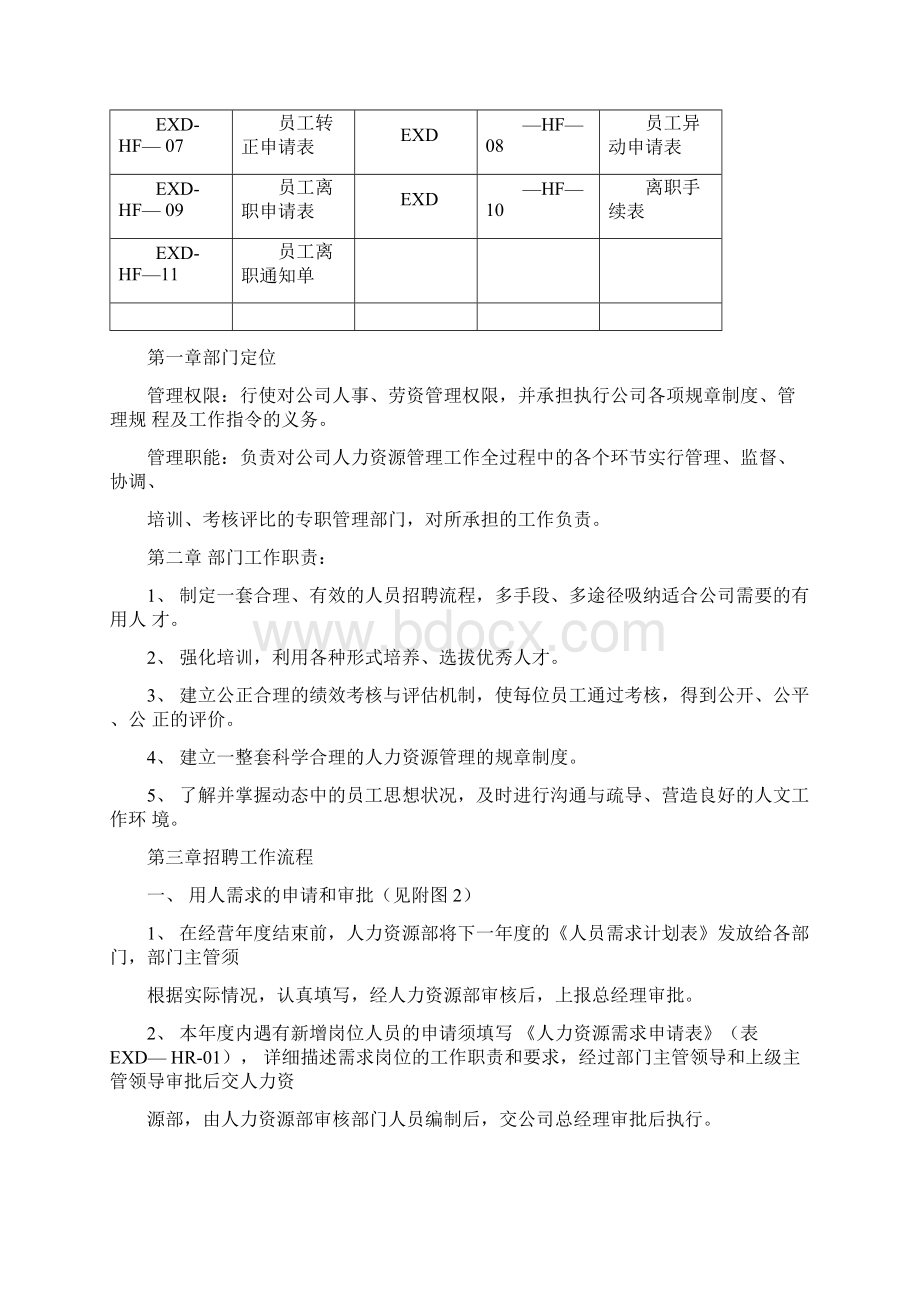 人力资源部工作手册Word格式文档下载.docx_第3页