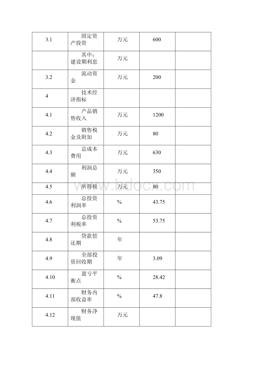 年生产2万平方米塑钢门窗项目建设商业计划书Word格式.docx_第3页