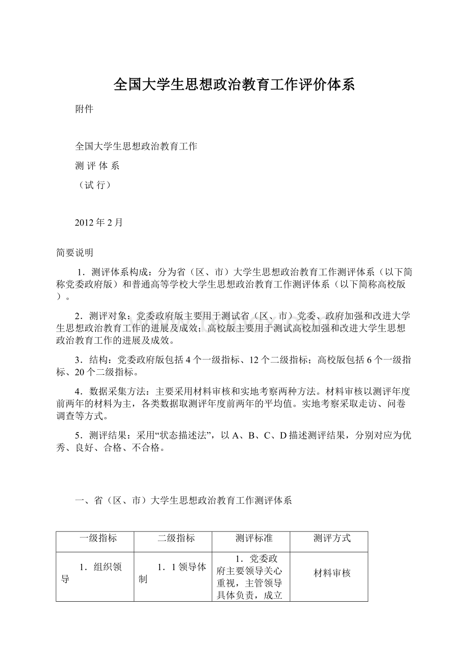 全国大学生思想政治教育工作评价体系.docx