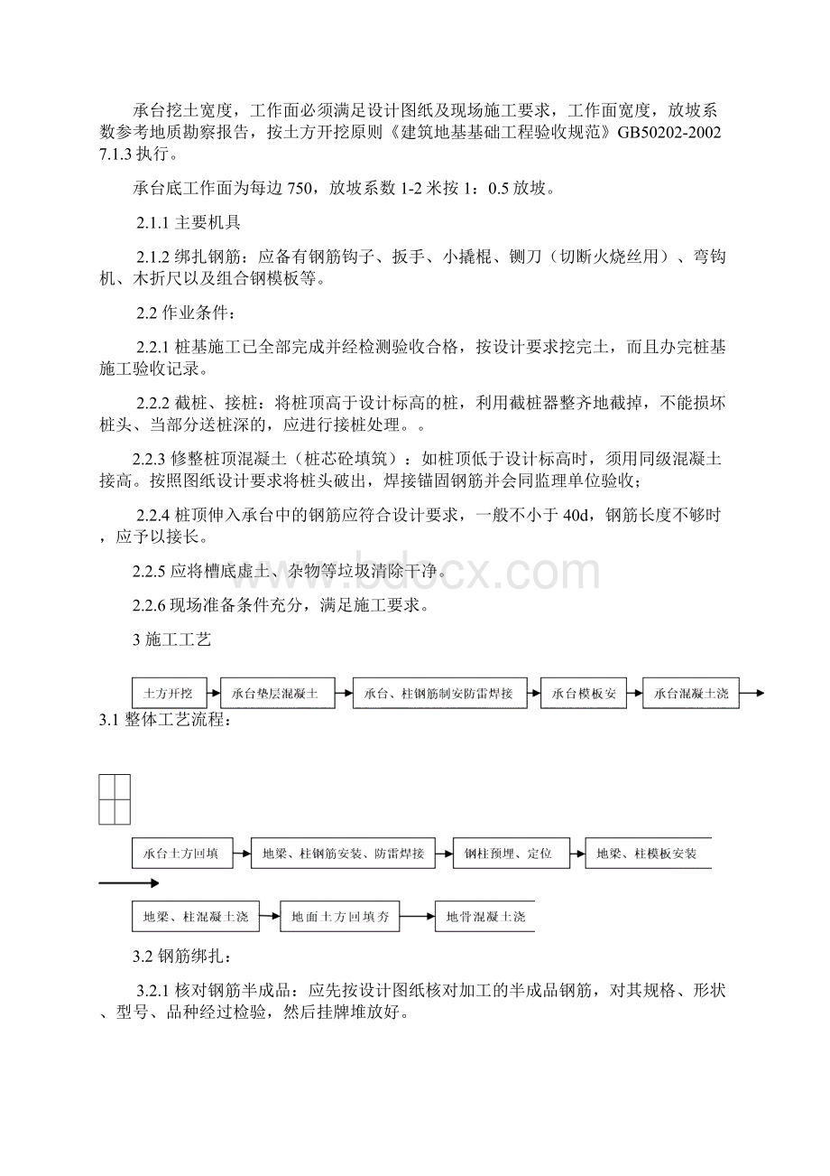 桩承台基础施工方案51628.docx_第2页