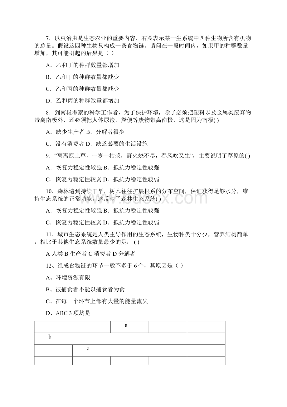 第五章 生态系统及其稳定性试题Word文档格式.docx_第2页