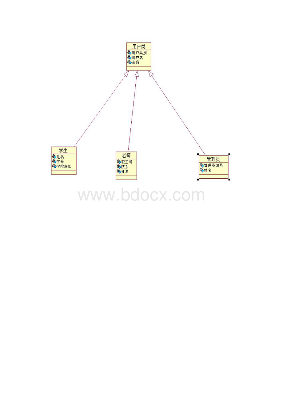 学生选课系统UML.docx_第3页