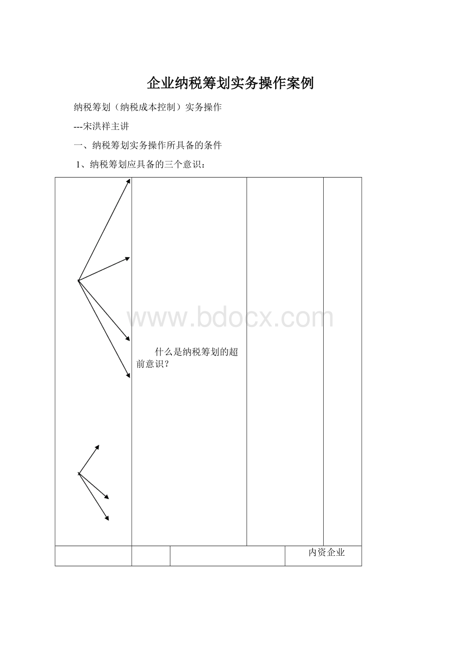 企业纳税筹划实务操作案例Word格式文档下载.docx