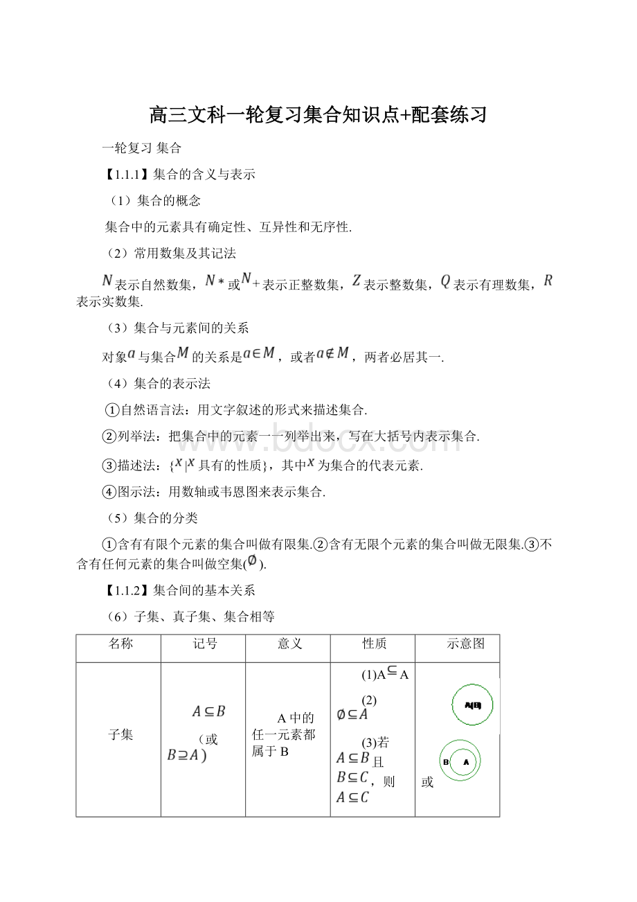 高三文科一轮复习集合知识点+配套练习.docx