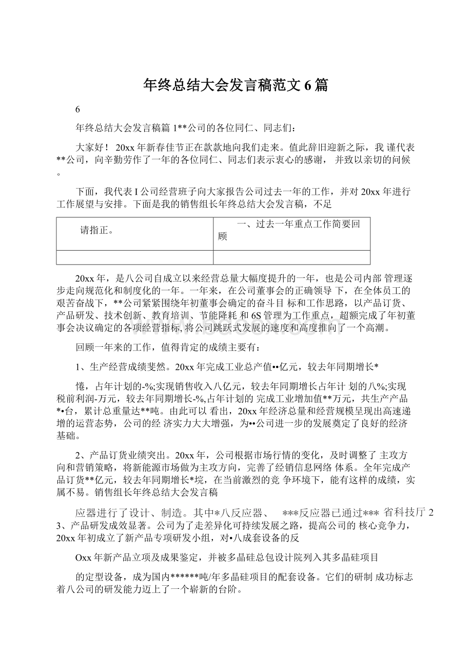 年终总结大会发言稿范文6篇Word格式.docx_第1页