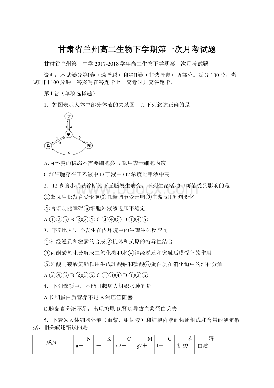 甘肃省兰州高二生物下学期第一次月考试题.docx_第1页