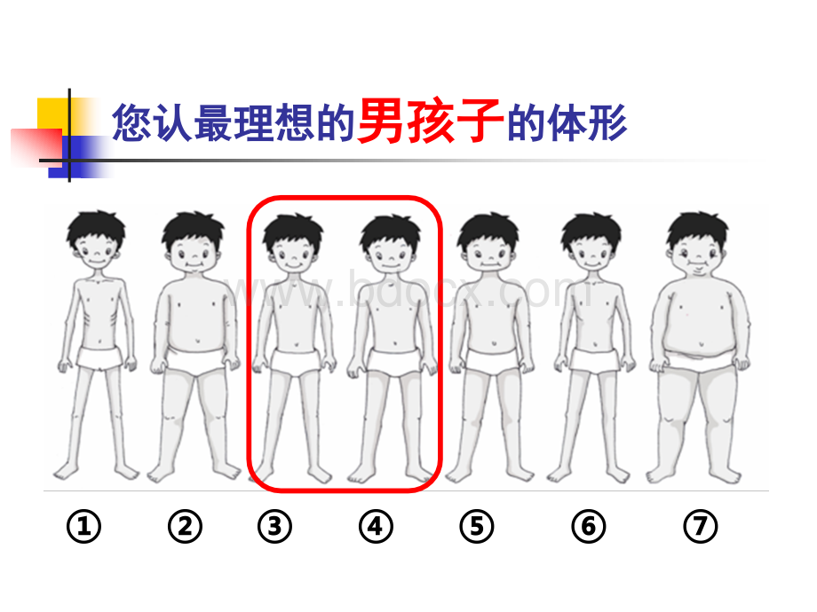 儿童青少年肥胖的危害及预防.pptx_第3页