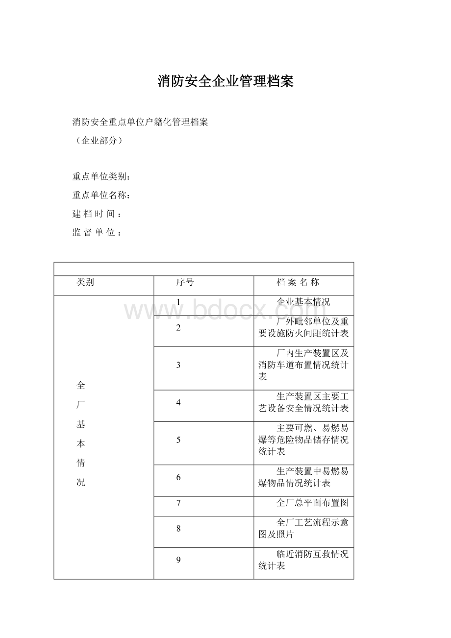 消防安全企业管理档案.docx