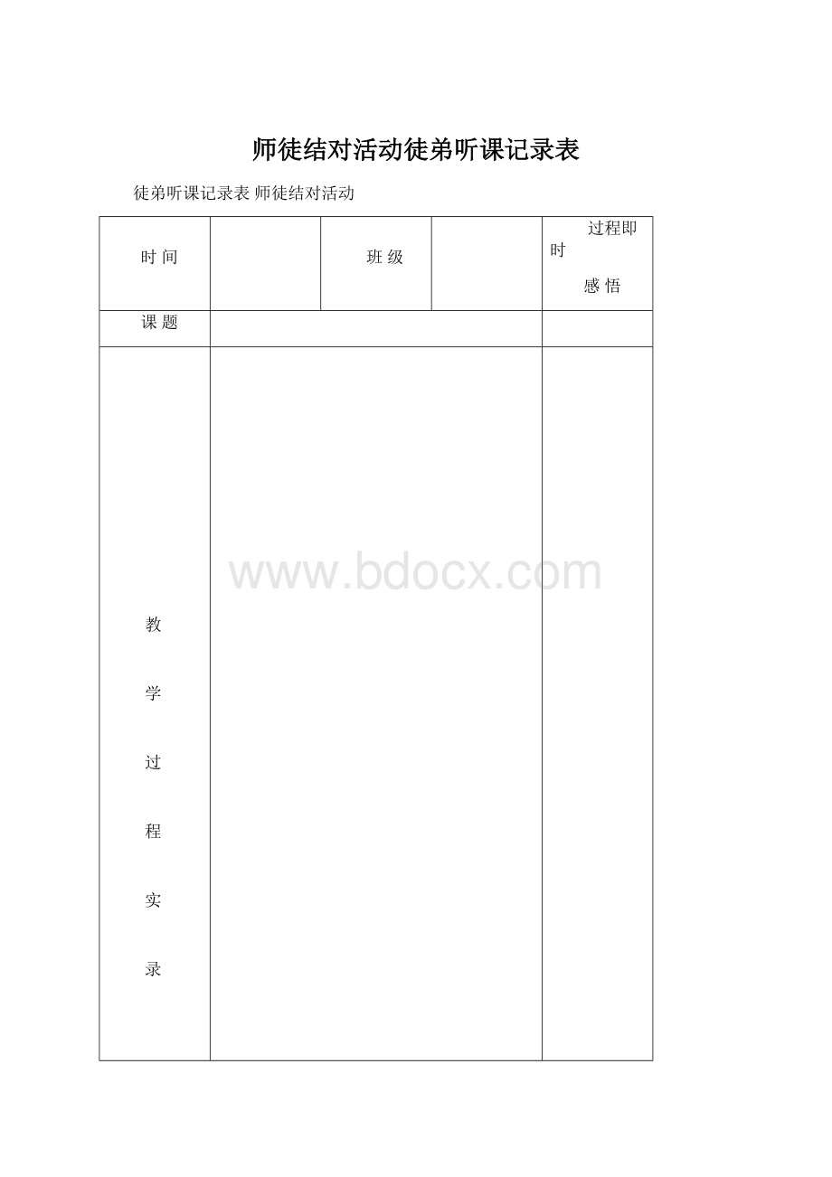 师徒结对活动徒弟听课记录表.docx_第1页