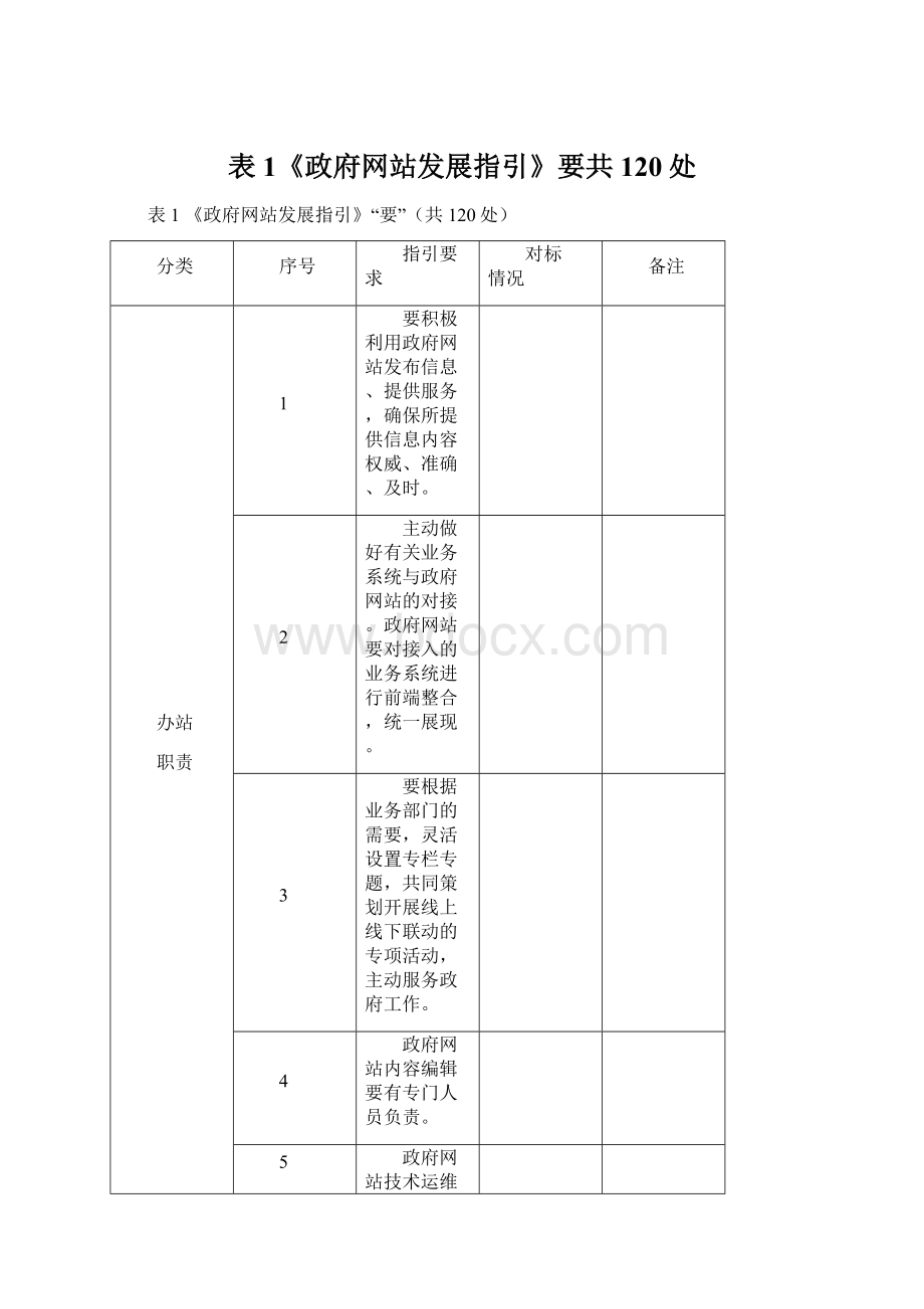 表1《政府网站发展指引》要共120处Word文件下载.docx