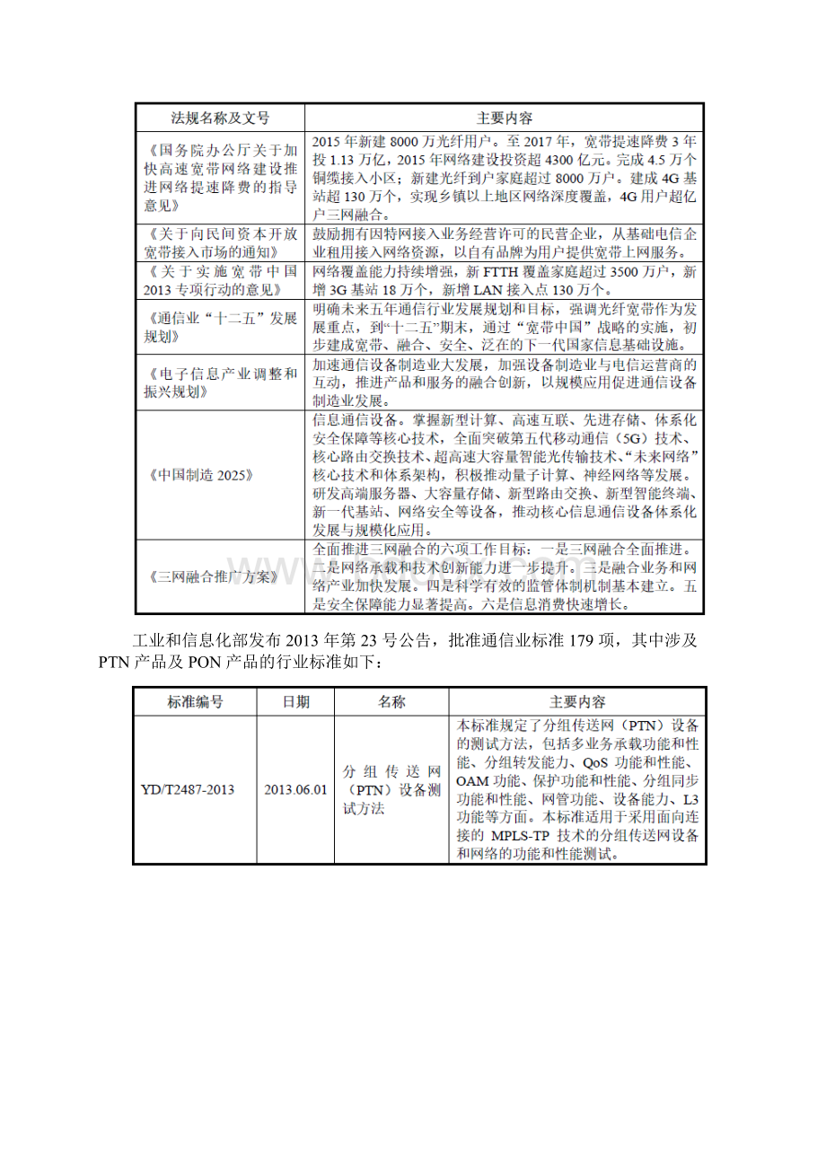 通信系统设备行业分析报告.docx_第3页