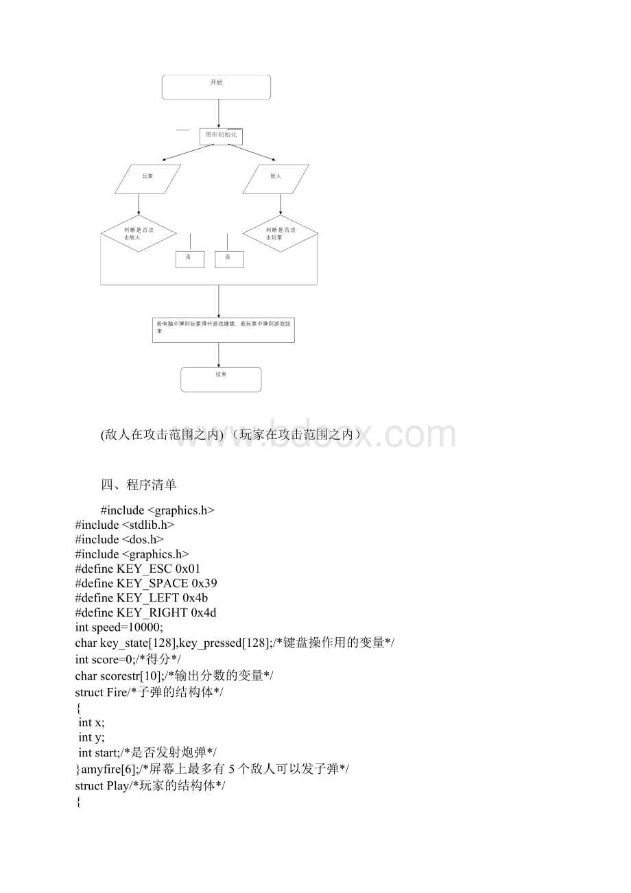 计算机技术基础c语言课程设计潜艇大战Word文档格式.docx_第2页