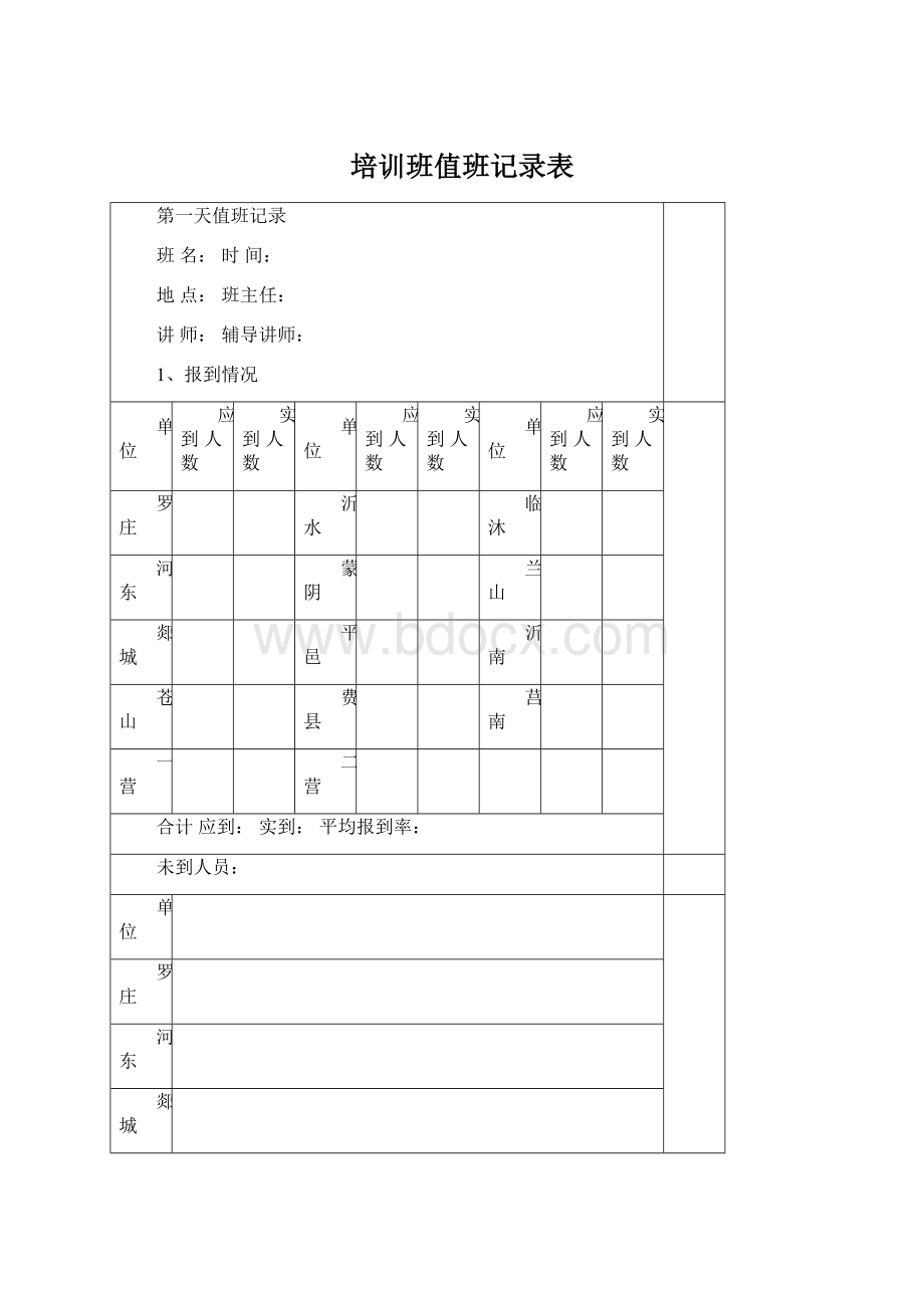 培训班值班记录表Word文档下载推荐.docx_第1页