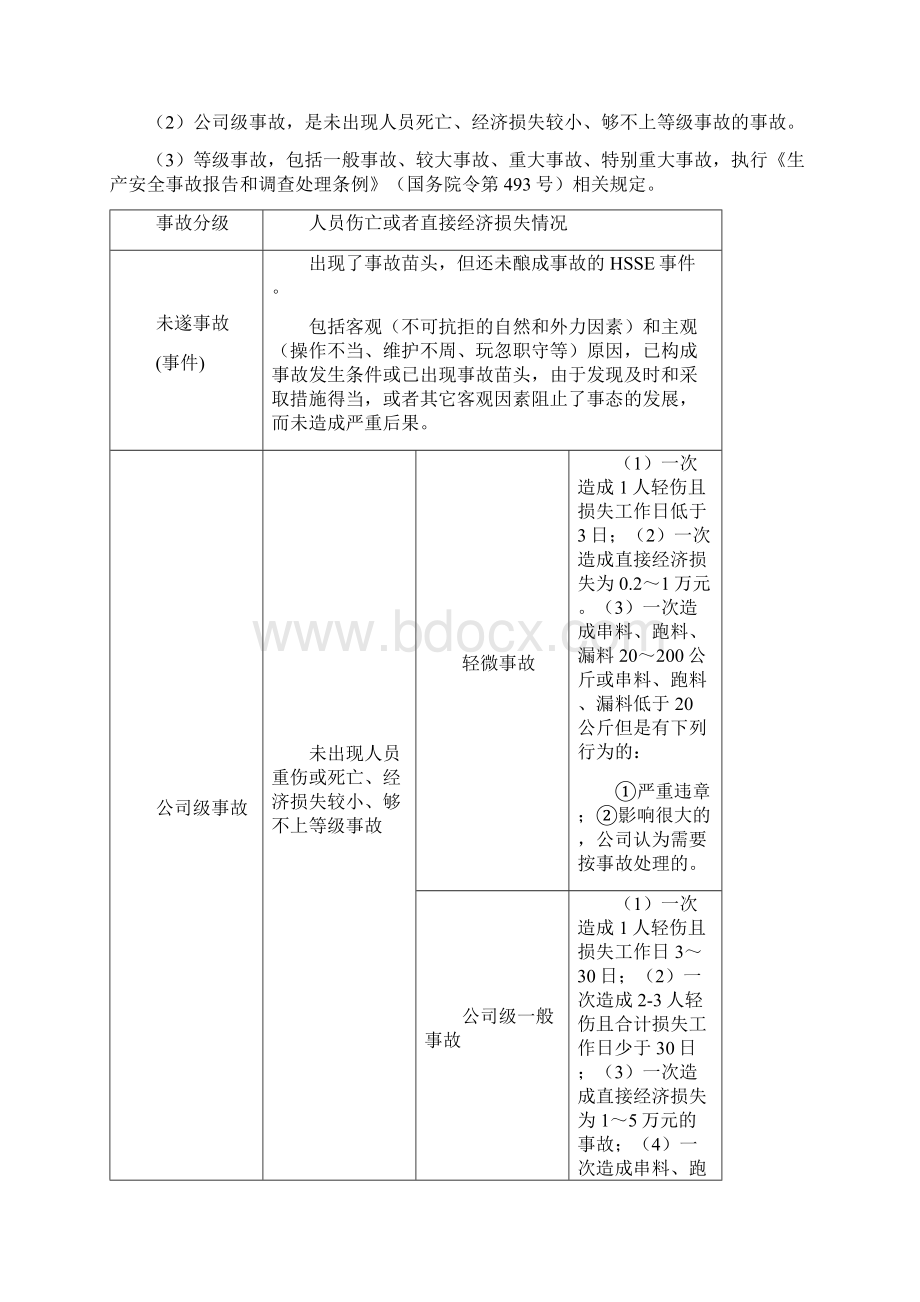 事故事件管理制度.docx_第3页