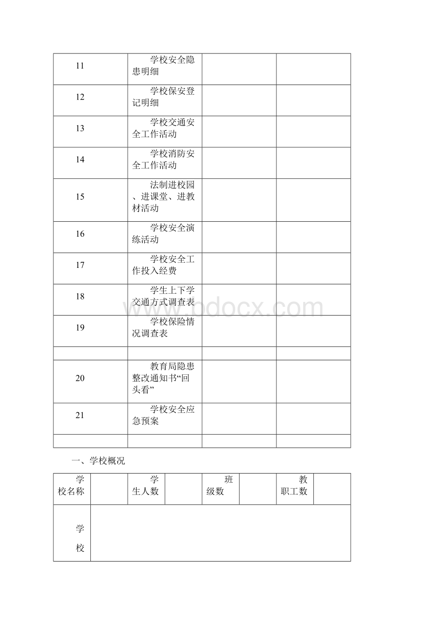 中小学幼儿园安全工作档案.docx_第2页