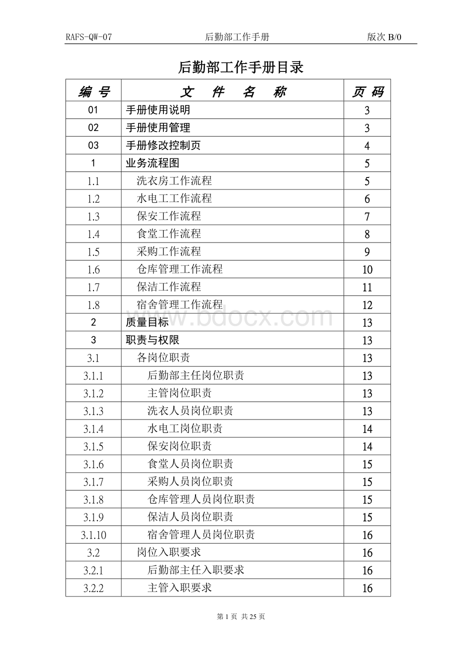 后勤部工作手册Word文档格式.doc_第1页