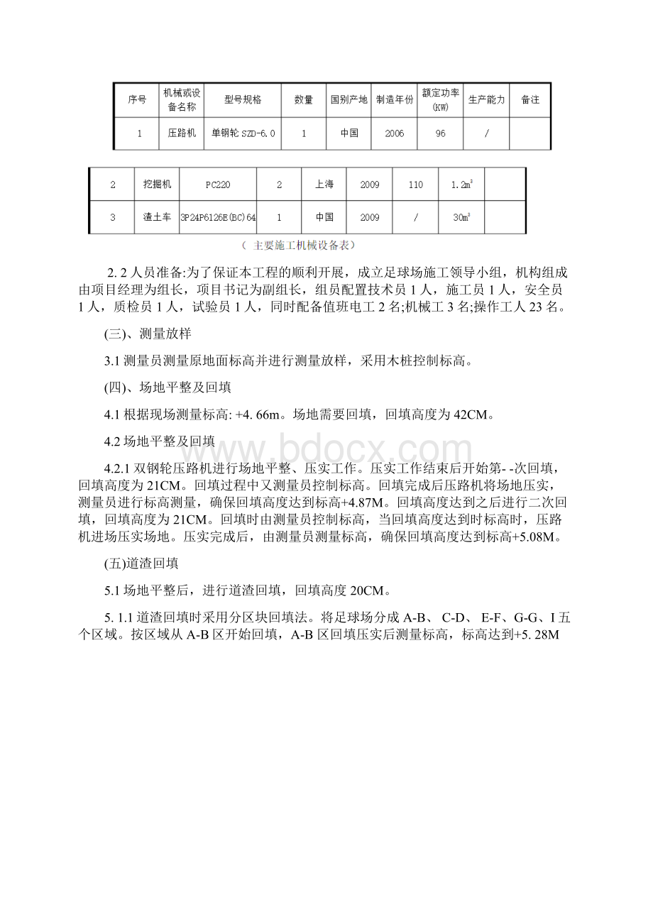 足球场施工组织设计方案Word文件下载.docx_第3页