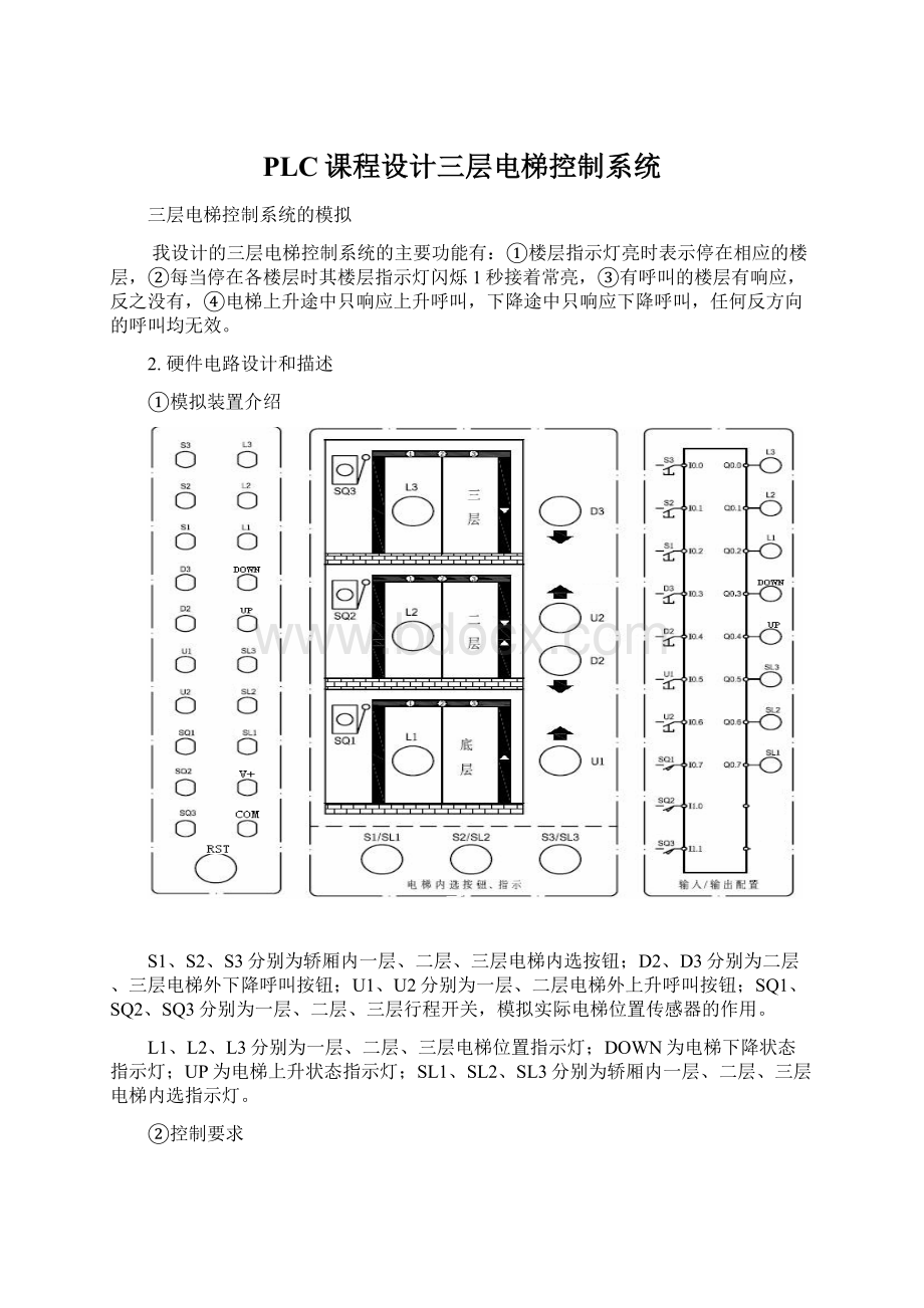 PLC课程设计三层电梯控制系统Word文件下载.docx_第1页