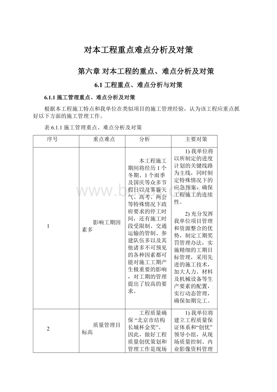 对本工程重点难点分析及对策Word文档格式.docx_第1页