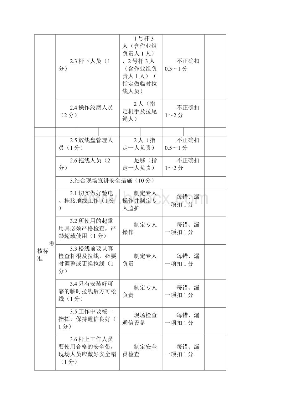 送电线路技师技能精彩试题Word文件下载.docx_第3页