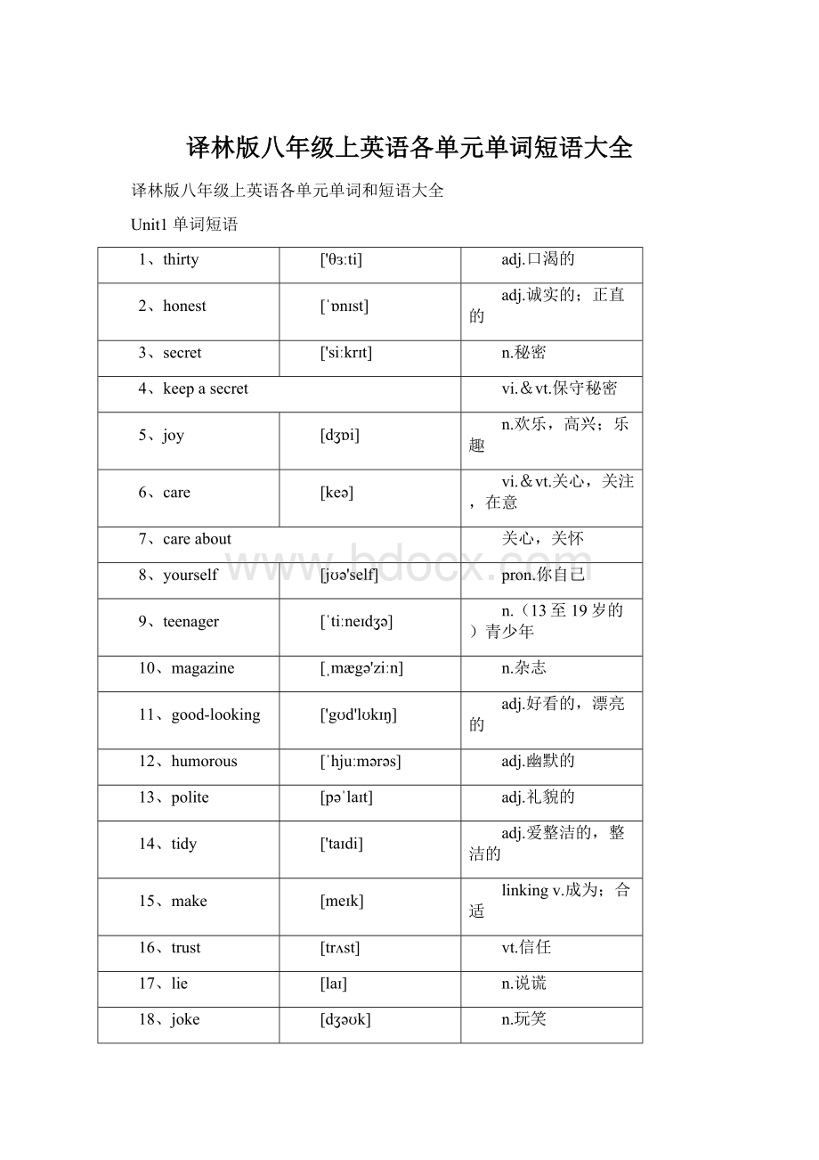 译林版八年级上英语各单元单词短语大全Word文档格式.docx_第1页