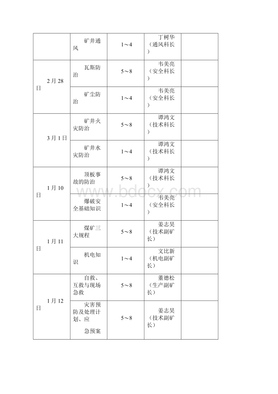 829事故后复工复产安全教育培训计划.docx_第3页