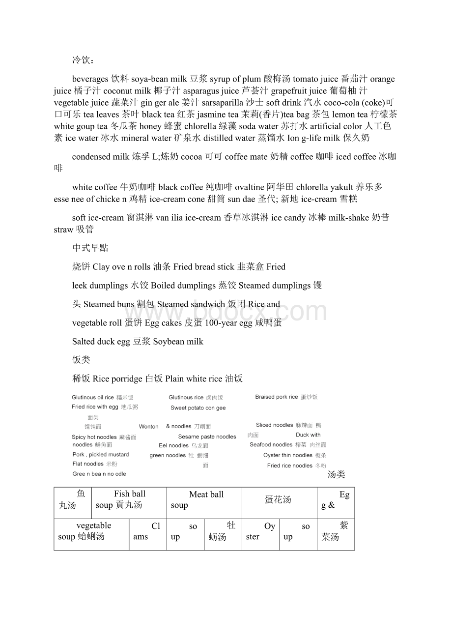 豪华邮轮餐厅部门面试英语Word格式文档下载.docx_第3页