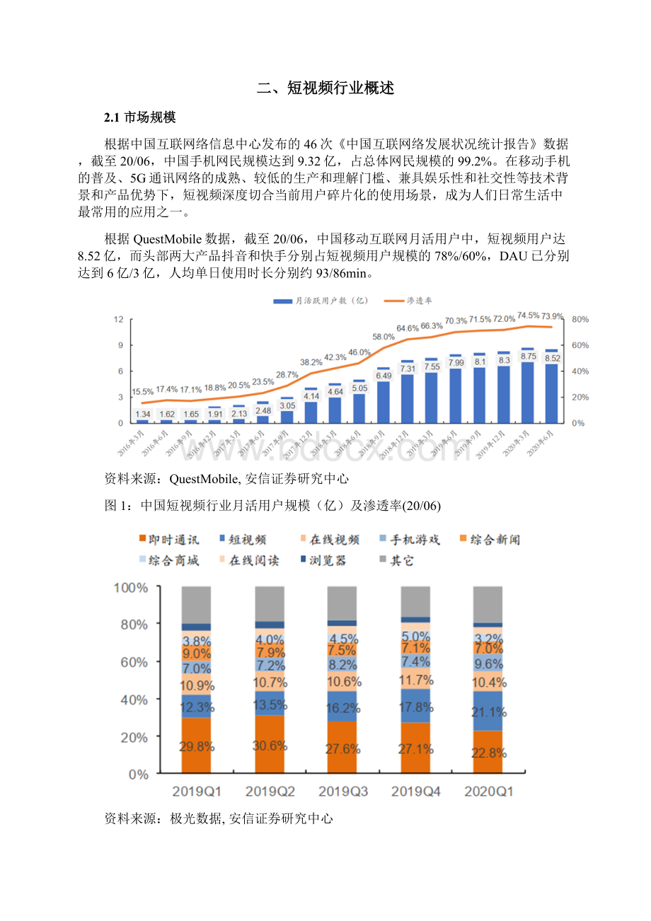 短视频竞品分析报告抖音 vs 快手.docx_第2页