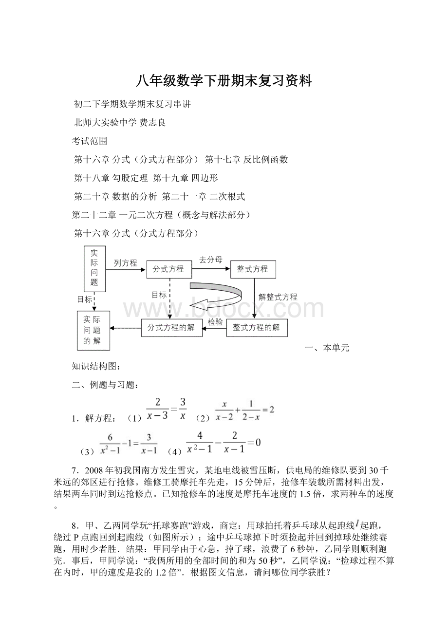 八年级数学下册期末复习资料.docx