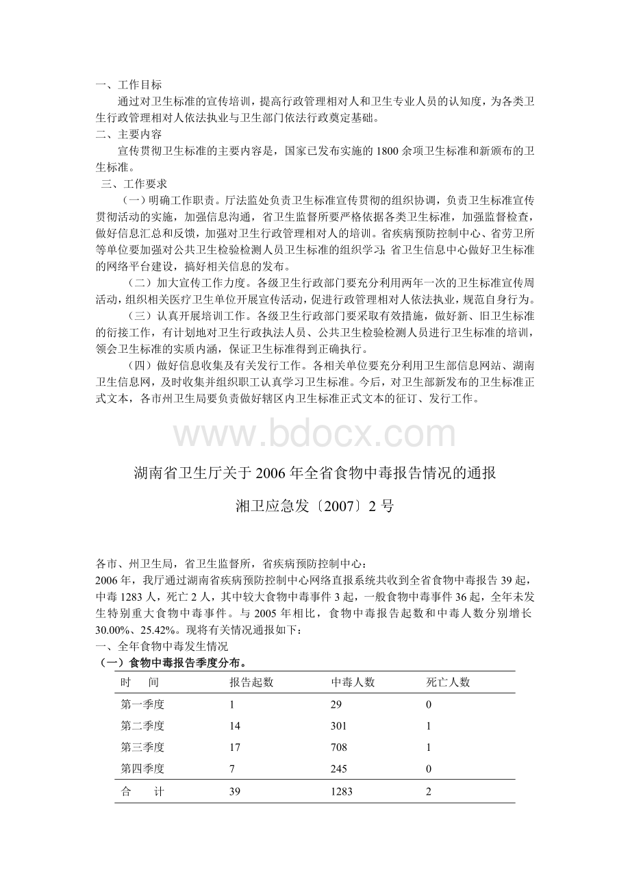 知通报高考资料集合通知通报_精品文档Word下载.doc_第3页