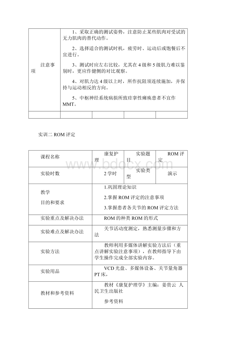 完整版《康复护理》实训指导Word格式文档下载.docx_第3页