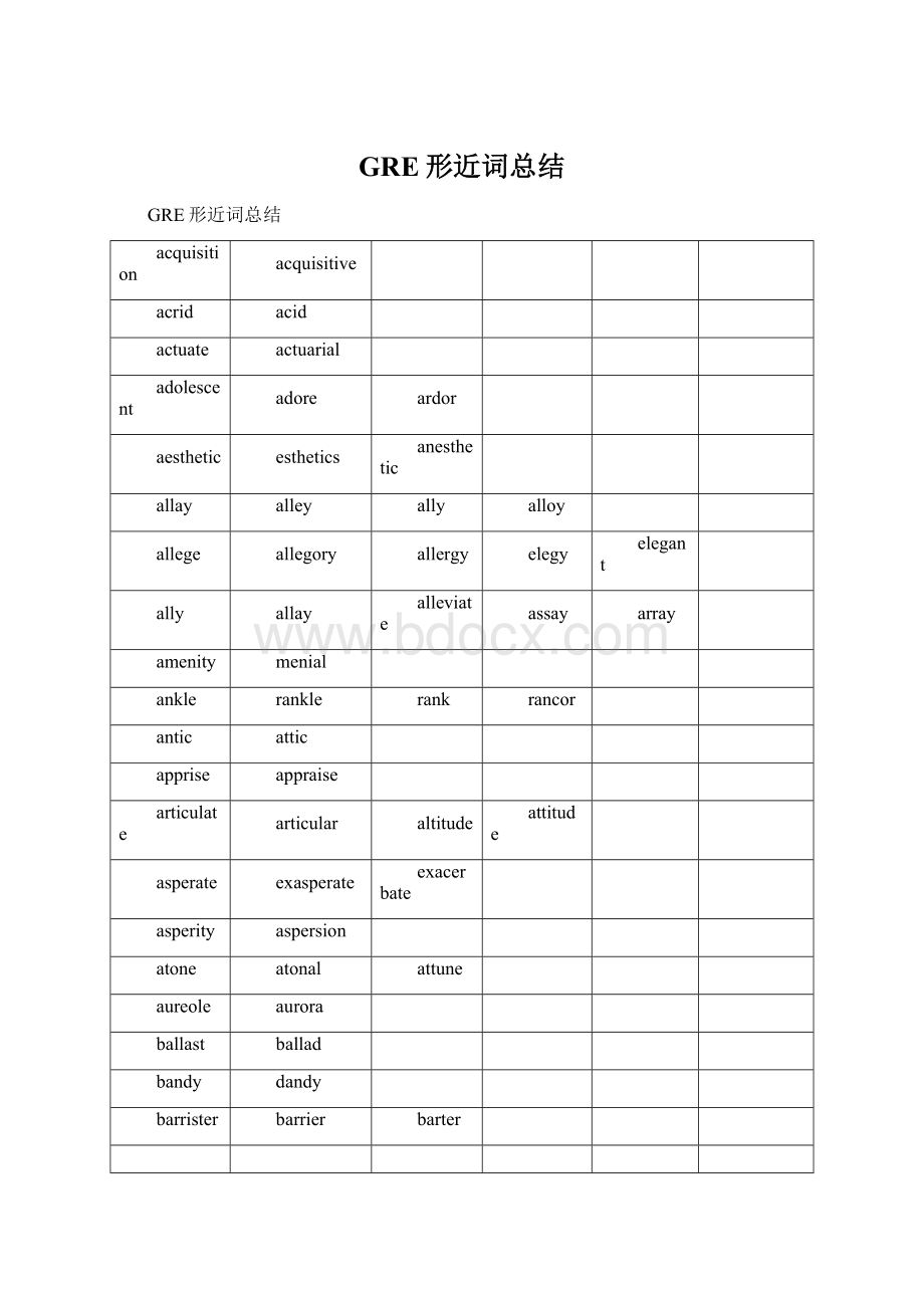 GRE形近词总结Word文档格式.docx_第1页