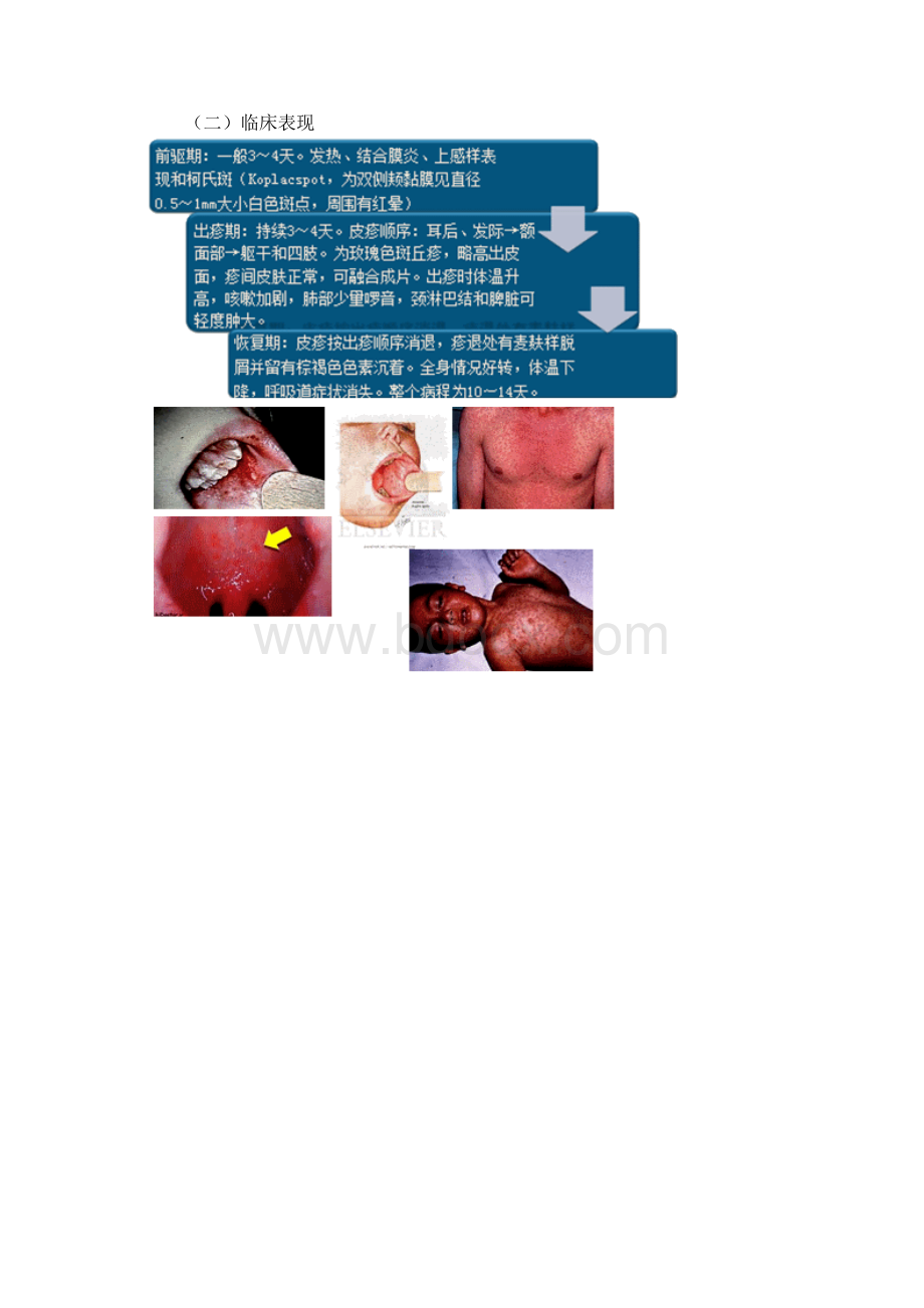 执业医师临床综合讲义0901Word文档格式.docx_第2页