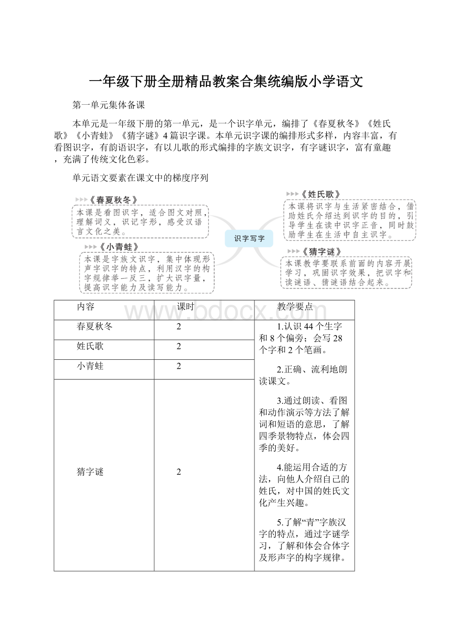 一年级下册全册精品教案合集统编版小学语文Word文档格式.docx