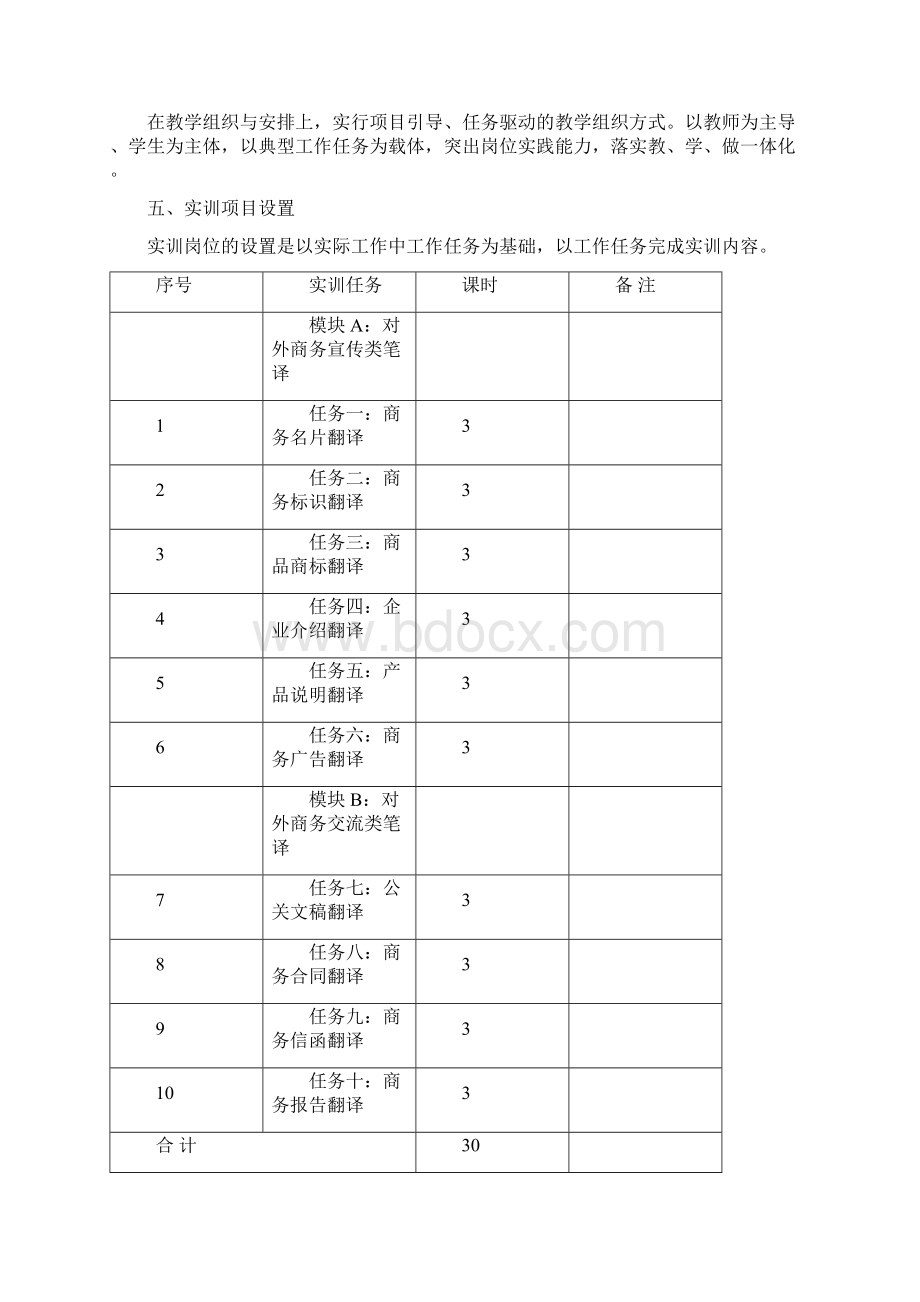 《商务英语翻译笔译》实训指导书docWord文件下载.docx_第2页